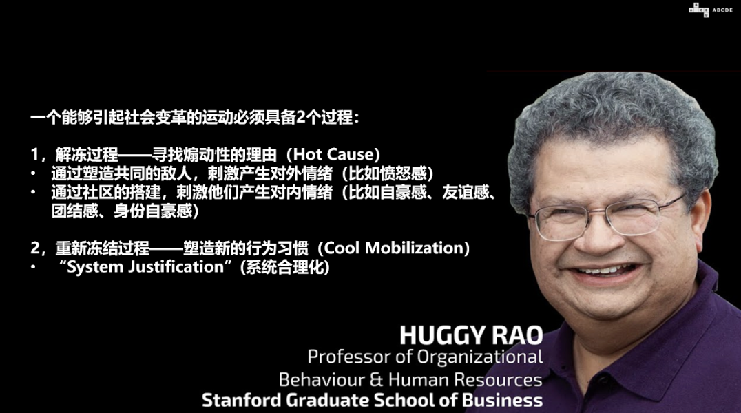 Crypto增长论|ABCDE联创BMAN:叙事科学的目标是成为第一或唯一